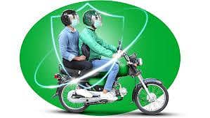 peshawars-expanding-bike-taxi-trend-sparks-mixed-reactions-from-drivers-and-commuters